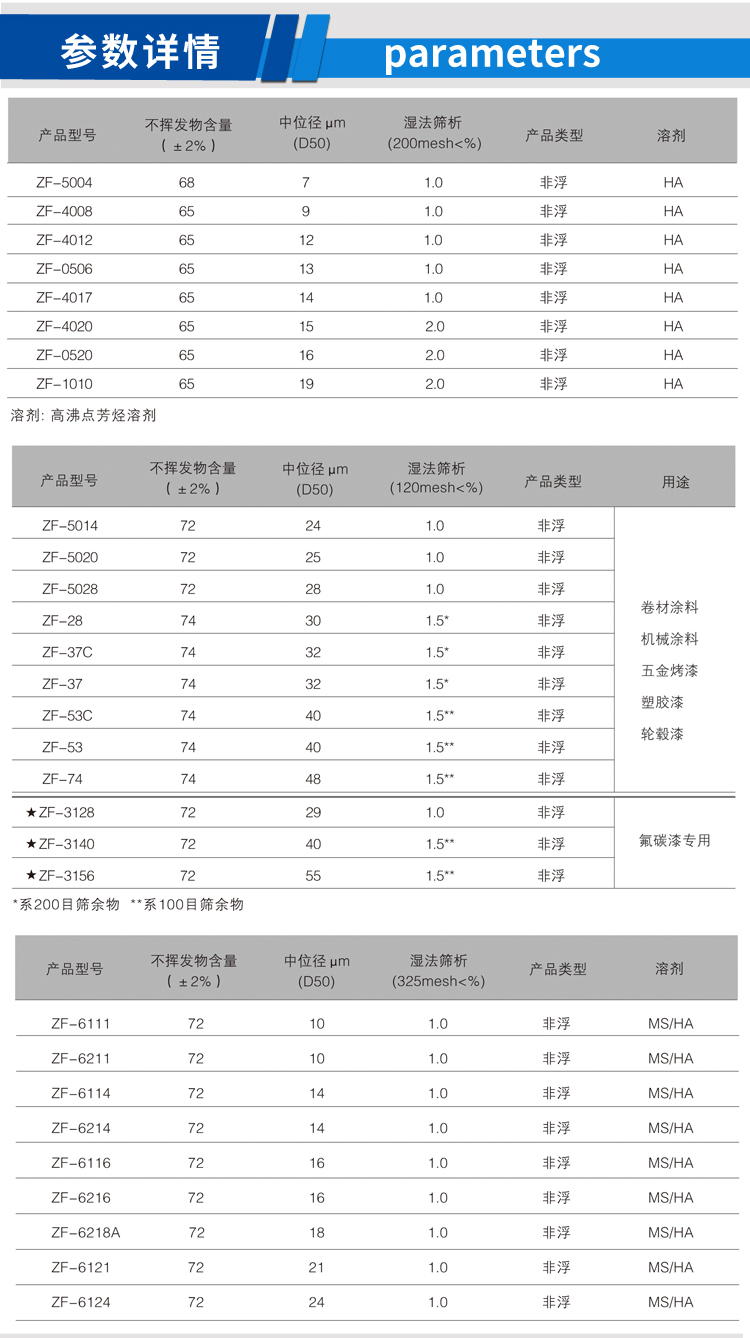 發(fā)動機殼烤漆用鋁銀漿_02.jpg 發(fā)動機殼烤漆用鋁銀漿_02.jpg